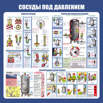 C42 Стенд сосуды под давлением (1000х1000 мм, пластик ПВХ 3 мм, алюминиевый багет золотого цвета) - Стенды - Тематические стенды - Магазин охраны труда ohranatruda-shop.ru