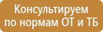 Стенды для строительства